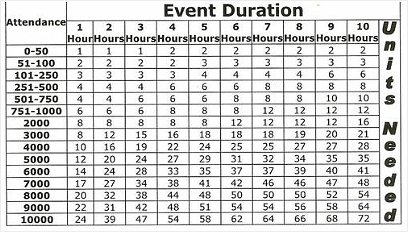 Event Calculator